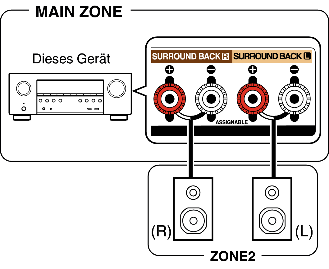 Pict ZONE Audio1 S94